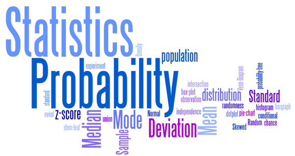 Statistics and Probability  